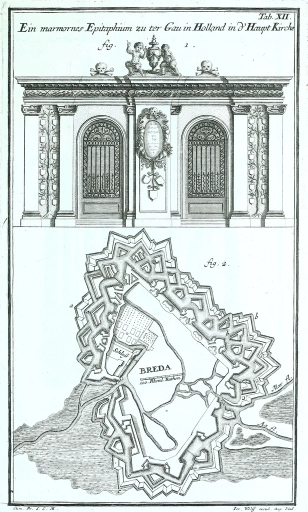 An illustration from Der auserlessneste und nach den Regeln der antiquen Bau-Kunst sowohl, als nach dem heutigen Gusto verneuerte Goldmann, als der rechtschaffenste Bau-Meister, oder die gantze Civil-Bau-Kunst : in unterschiedlichen vollständigen Anweisungen dergestalt abgehandelt, dass nicht leicht der geringste undeutliche Orth in der ehemahls edirten Goldmännischen Civil-Bau-Kunst befindlich, welcher nicht jetzo sattsam erkläret worden : alles auf das auffrichtigste mitgetheilet, 1721, leaf 178