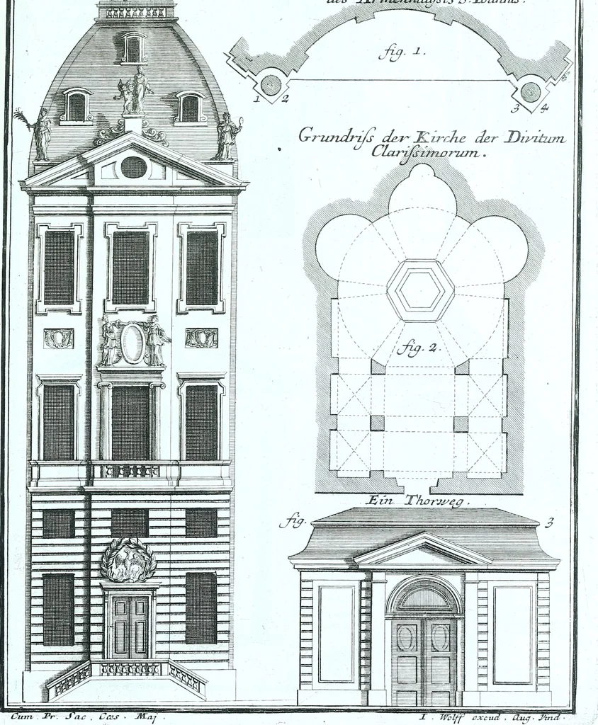 An illustration from Der auserlessneste und nach den Regeln der antiquen Bau-Kunst sowohl, als nach dem heutigen Gusto verneuerte Goldmann, als der rechtschaffenste Bau-Meister, oder die gantze Civil-Bau-Kunst : in unterschiedlichen vollständigen Anweisungen dergestalt abgehandelt, dass nicht leicht der geringste undeutliche Orth in der ehemahls edirten Goldmännischen Civil-Bau-Kunst befindlich, welcher nicht jetzo sattsam erkläret worden : alles auf das auffrichtigste mitgetheilet, 1721, leaf 188