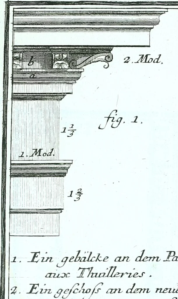 An illustration from Der auserlessneste und nach den Regeln der antiquen Bau-Kunst sowohl, als nach dem heutigen Gusto verneuerte Goldmann, als der rechtschaffenste Bau-Meister, oder die gantze Civil-Bau-Kunst : in unterschiedlichen vollständigen Anweisungen dergestalt abgehandelt, dass nicht leicht der geringste undeutliche Orth in der ehemahls edirten Goldmännischen Civil-Bau-Kunst befindlich, welcher nicht jetzo sattsam erkläret worden : alles auf das auffrichtigste mitgetheilet, 1721, leaf 190