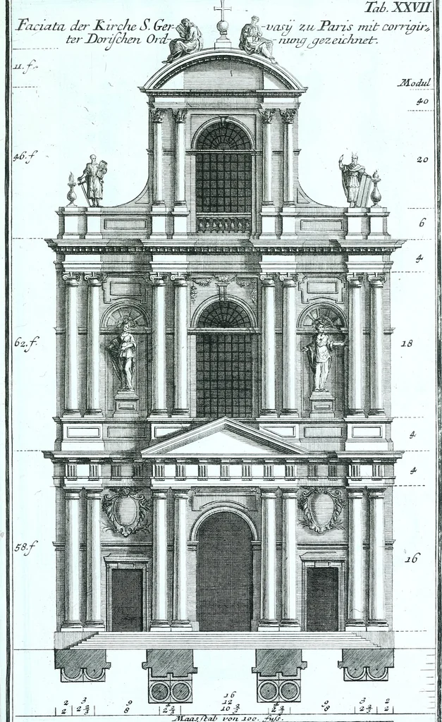 An illustration from Der auserlessneste und nach den Regeln der antiquen Bau-Kunst sowohl, als nach dem heutigen Gusto verneuerte Goldmann, als der rechtschaffenste Bau-Meister, oder die gantze Civil-Bau-Kunst : in unterschiedlichen vollständigen Anweisungen dergestalt abgehandelt, dass nicht leicht der geringste undeutliche Orth in der ehemahls edirten Goldmännischen Civil-Bau-Kunst befindlich, welcher nicht jetzo sattsam erkläret worden : alles auf das auffrichtigste mitgetheilet, 1721, leaf 208