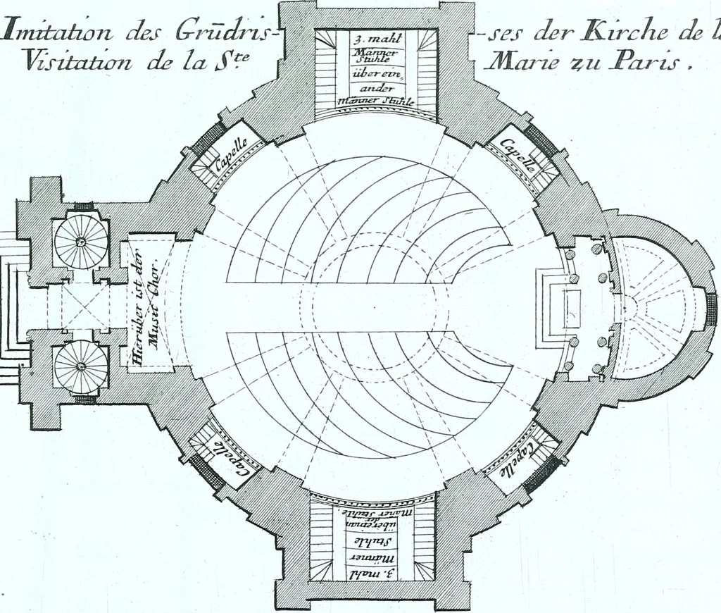 An illustration from Der auserlessneste und nach den Regeln der antiquen Bau-Kunst sowohl, als nach dem heutigen Gusto verneuerte Goldmann, als der rechtschaffenste Bau-Meister, oder die gantze Civil-Bau-Kunst : in unterschiedlichen vollständigen Anweisungen dergestalt abgehandelt, dass nicht leicht der geringste undeutliche Orth in der ehemahls edirten Goldmännischen Civil-Bau-Kunst befindlich, welcher nicht jetzo sattsam erkläret worden : alles auf das auffrichtigste mitgetheilet, 1721, leaf 210