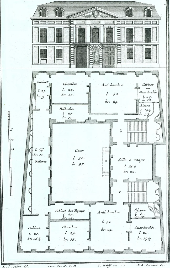 An illustration from Der auserlessneste und nach den Regeln der antiquen Bau-Kunst sowohl, als nach dem heutigen Gusto verneuerte Goldmann, als der rechtschaffenste Bau-Meister, oder die gantze Civil-Bau-Kunst : in unterschiedlichen vollständigen Anweisungen dergestalt abgehandelt, dass nicht leicht der geringste undeutliche Orth in der ehemahls edirten Goldmännischen Civil-Bau-Kunst befindlich, welcher nicht jetzo sattsam erkläret worden : alles auf das auffrichtigste mitgetheilet, 1721, leaf 212