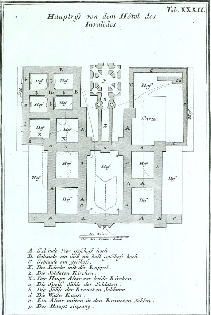 An illustration from Der auserlessneste und nach den Regeln der antiquen Bau-Kunst sowohl, als nach dem heutigen Gusto verneuerte Goldmann, als der rechtschaffenste Bau-Meister, oder die gantze Civil-Bau-Kunst : in unterschiedlichen vollständigen Anweisungen dergestalt abgehandelt, dass nicht leicht der geringste undeutliche Orth in der ehemahls edirten Goldmännischen Civil-Bau-Kunst befindlich, welcher nicht jetzo sattsam erkläret worden : alles auf das auffrichtigste mitgetheilet, 1721, leaf 218