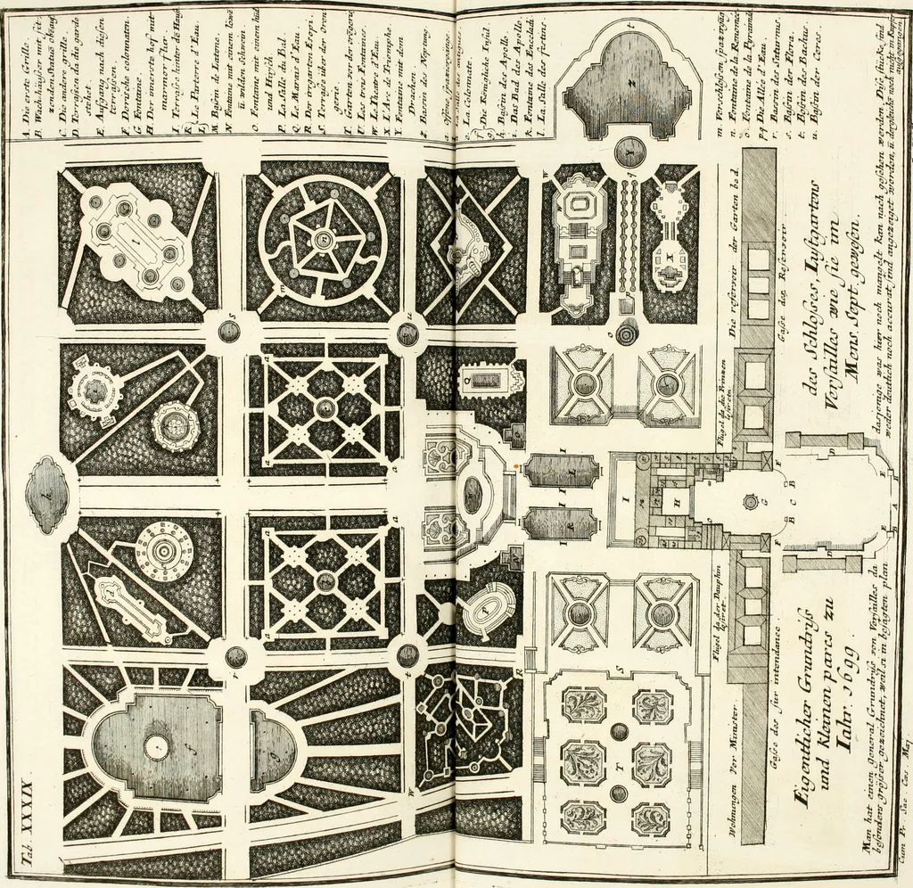 An illustration from Der auserlessneste und nach den Regeln der antiquen Bau-Kunst sowohl, als nach dem heutigen Gusto verneuerte Goldmann, als der rechtschaffenste Bau-Meister, oder die gantze Civil-Bau-Kunst : in unterschiedlichen vollständigen Anweisungen dergestalt abgehandelt, dass nicht leicht der geringste undeutliche Orth in der ehemahls edirten Goldmännischen Civil-Bau-Kunst befindlich, welcher nicht jetzo sattsam erkläret worden : alles auf das auffrichtigste mitgetheilet, 1721, leaf 233