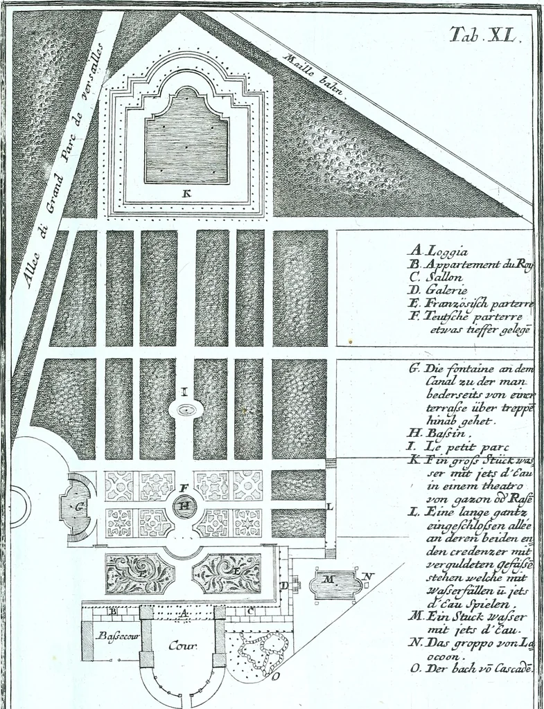 An illustration from Der auserlessneste und nach den Regeln der antiquen Bau-Kunst sowohl, als nach dem heutigen Gusto verneuerte Goldmann, als der rechtschaffenste Bau-Meister, oder die gantze Civil-Bau-Kunst : in unterschiedlichen vollständigen Anweisungen dergestalt abgehandelt, dass nicht leicht der geringste undeutliche Orth in der ehemahls edirten Goldmännischen Civil-Bau-Kunst befindlich, welcher nicht jetzo sattsam erkläret worden : alles auf das auffrichtigste mitgetheilet, 1721, leaf 234