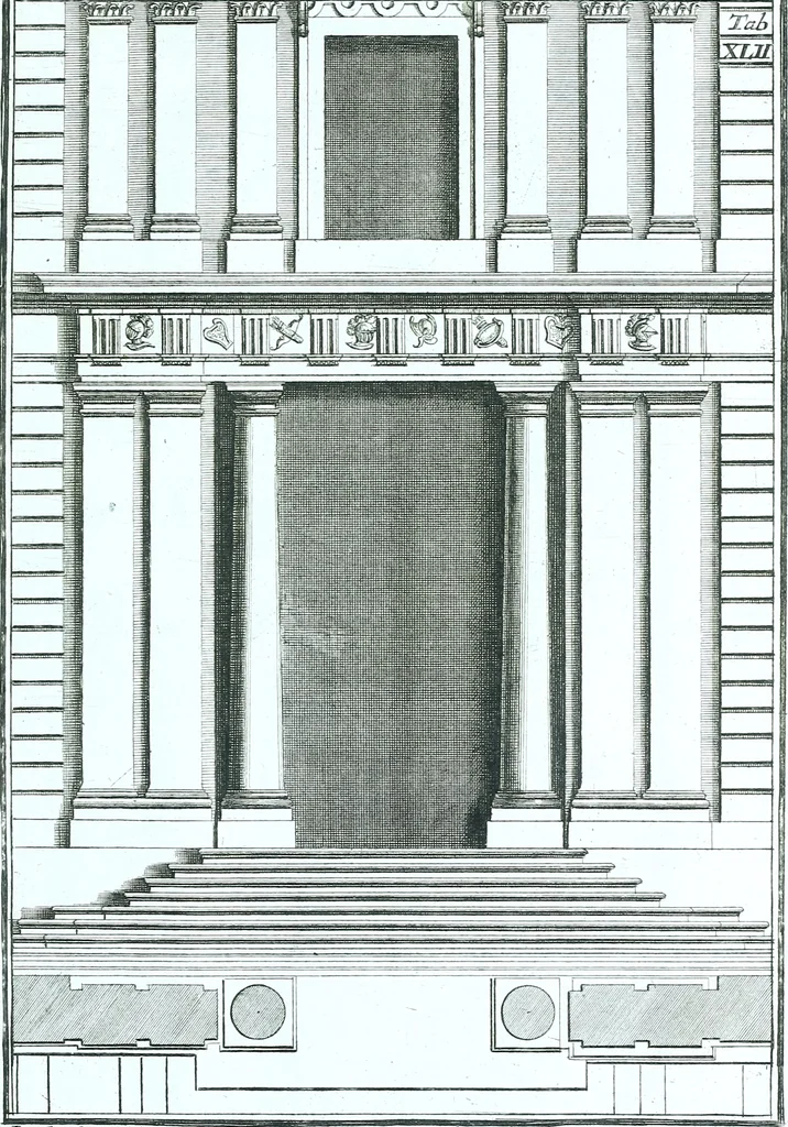 An illustration from Der auserlessneste und nach den Regeln der antiquen Bau-Kunst sowohl, als nach dem heutigen Gusto verneuerte Goldmann, als der rechtschaffenste Bau-Meister, oder die gantze Civil-Bau-Kunst : in unterschiedlichen vollständigen Anweisungen dergestalt abgehandelt, dass nicht leicht der geringste undeutliche Orth in der ehemahls edirten Goldmännischen Civil-Bau-Kunst befindlich, welcher nicht jetzo sattsam erkläret worden : alles auf das auffrichtigste mitgetheilet, 1721, leaf 238