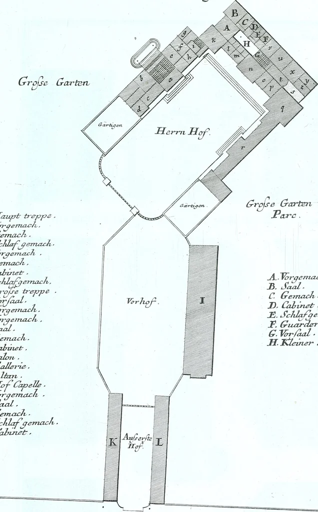An illustration from Der auserlessneste und nach den Regeln der antiquen Bau-Kunst sowohl, als nach dem heutigen Gusto verneuerte Goldmann, als der rechtschaffenste Bau-Meister, oder die gantze Civil-Bau-Kunst : in unterschiedlichen vollständigen Anweisungen dergestalt abgehandelt, dass nicht leicht der geringste undeutliche Orth in der ehemahls edirten Goldmännischen Civil-Bau-Kunst befindlich, welcher nicht jetzo sattsam erkläret worden : alles auf das auffrichtigste mitgetheilet, 1721, leaf 242