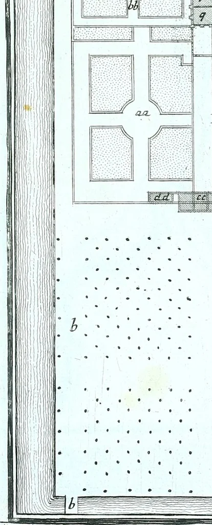 An illustration from Der auserlessneste und nach den Regeln der antiquen Bau-Kunst sowohl, als nach dem heutigen Gusto verneuerte Goldmann, als der rechtschaffenste Bau-Meister, oder die gantze Civil-Bau-Kunst : in unterschiedlichen vollständigen Anweisungen dergestalt abgehandelt, dass nicht leicht der geringste undeutliche Orth in der ehemahls edirten Goldmännischen Civil-Bau-Kunst befindlich, welcher nicht jetzo sattsam erkläret worden : alles auf das auffrichtigste mitgetheilet, 1721, leaf 248