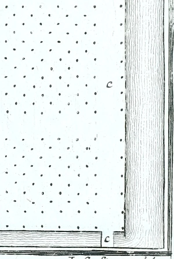 An illustration from Der auserlessneste und nach den Regeln der antiquen Bau-Kunst sowohl, als nach dem heutigen Gusto verneuerte Goldmann, als der rechtschaffenste Bau-Meister, oder die gantze Civil-Bau-Kunst : in unterschiedlichen vollständigen Anweisungen dergestalt abgehandelt, dass nicht leicht der geringste undeutliche Orth in der ehemahls edirten Goldmännischen Civil-Bau-Kunst befindlich, welcher nicht jetzo sattsam erkläret worden : alles auf das auffrichtigste mitgetheilet, 1721, leaf 248