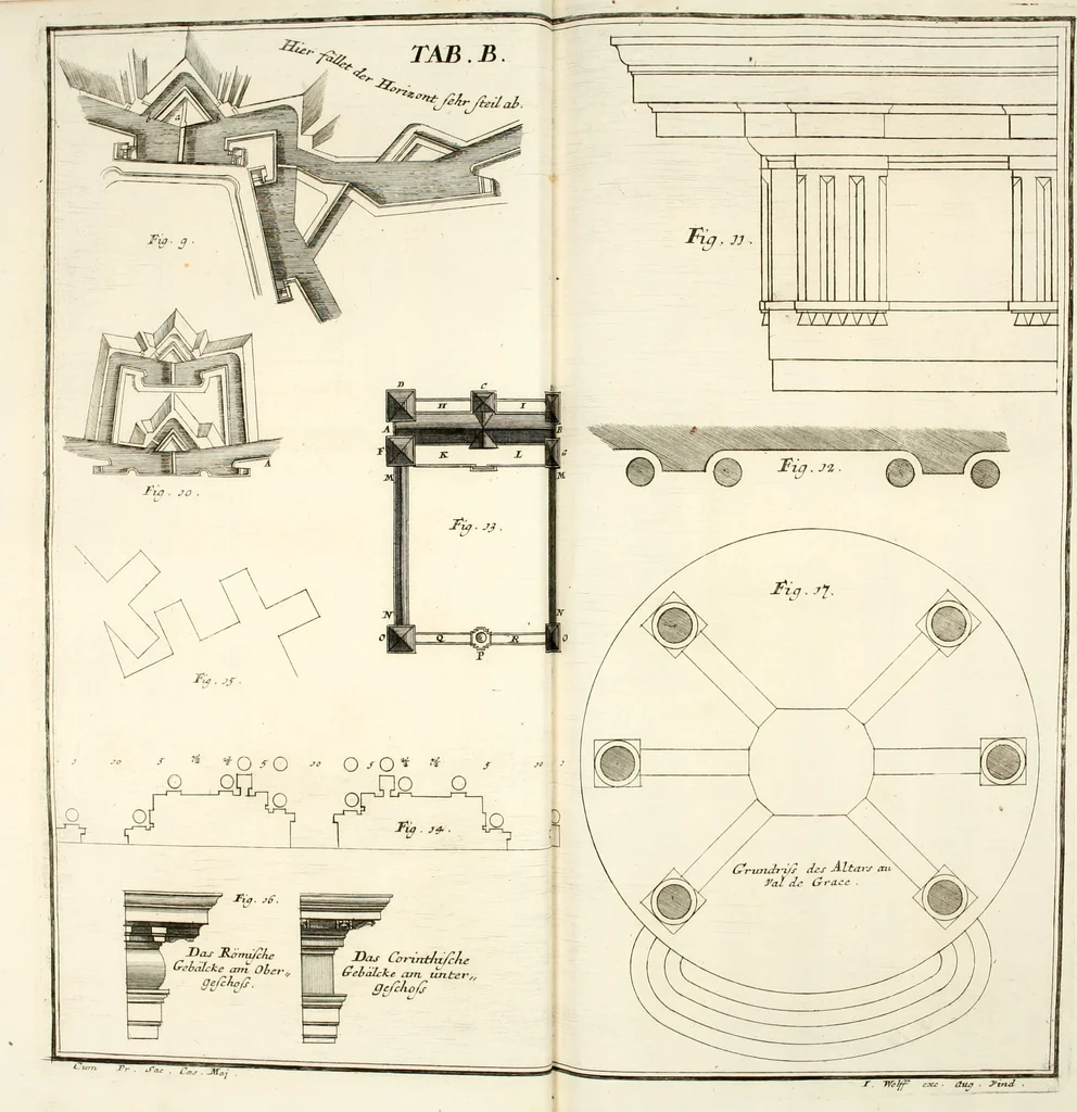 An illustration from Der auserlessneste und nach den Regeln der antiquen Bau-Kunst sowohl, als nach dem heutigen Gusto verneuerte Goldmann, als der rechtschaffenste Bau-Meister, oder die gantze Civil-Bau-Kunst : in unterschiedlichen vollständigen Anweisungen dergestalt abgehandelt, dass nicht leicht der geringste undeutliche Orth in der ehemahls edirten Goldmännischen Civil-Bau-Kunst befindlich, welcher nicht jetzo sattsam erkläret worden : alles auf das auffrichtigste mitgetheilet, 1721, leaf 9