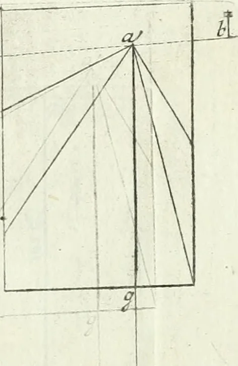 An illustration from De re ichnographica : cujus hodierna praxis exponitur, et propriis exemplis pluribus illustratur : inque varias, quae contingere possunt, ejusdem aberrationes, posito quoque calculo, inquiritur, 1751, leaf 102