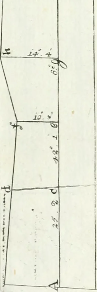 An illustration from De re ichnographica : cujus hodierna praxis exponitur, et propriis exemplis pluribus illustratur : inque varias, quae contingere possunt, ejusdem aberrationes, posito quoque calculo, inquiritur, 1751, leaf 103