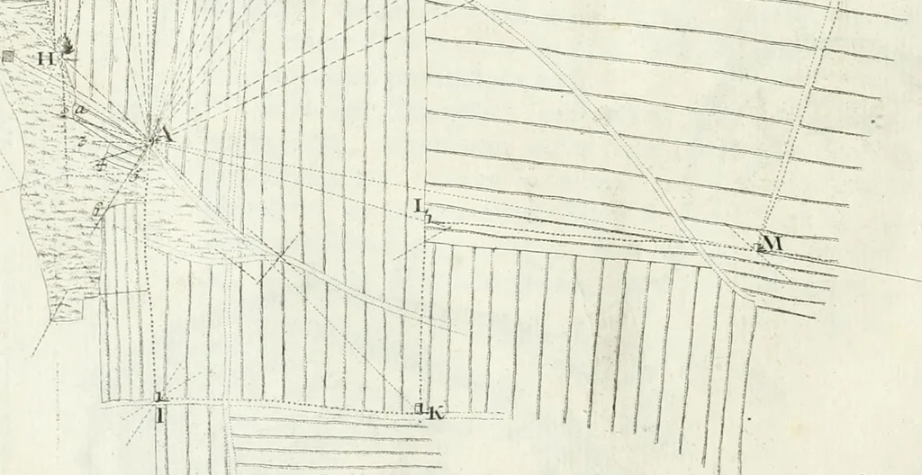 An illustration from De re ichnographica : cujus hodierna praxis exponitur, et propriis exemplis pluribus illustratur : inque varias, quae contingere possunt, ejusdem aberrationes, posito quoque calculo, inquiritur, 1751, leaf 115
