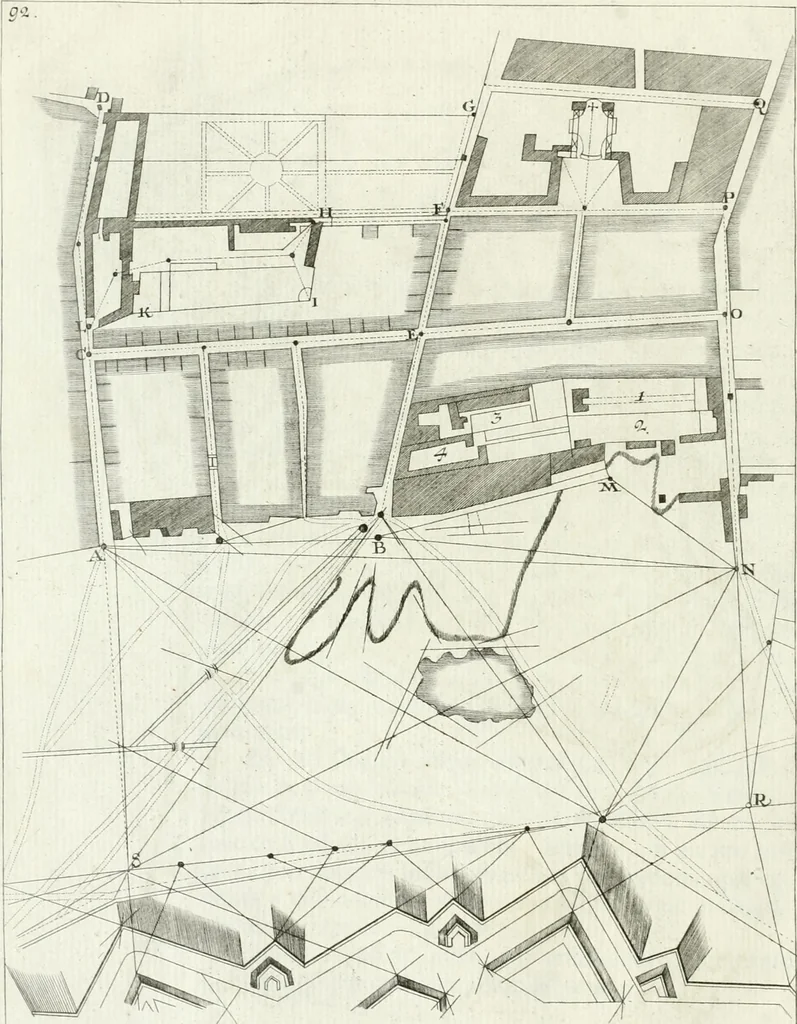 An illustration from De re ichnographica : cujus hodierna praxis exponitur, et propriis exemplis pluribus illustratur : inque varias, quae contingere possunt, ejusdem aberrationes, posito quoque calculo, inquiritur, 1751, leaf 119