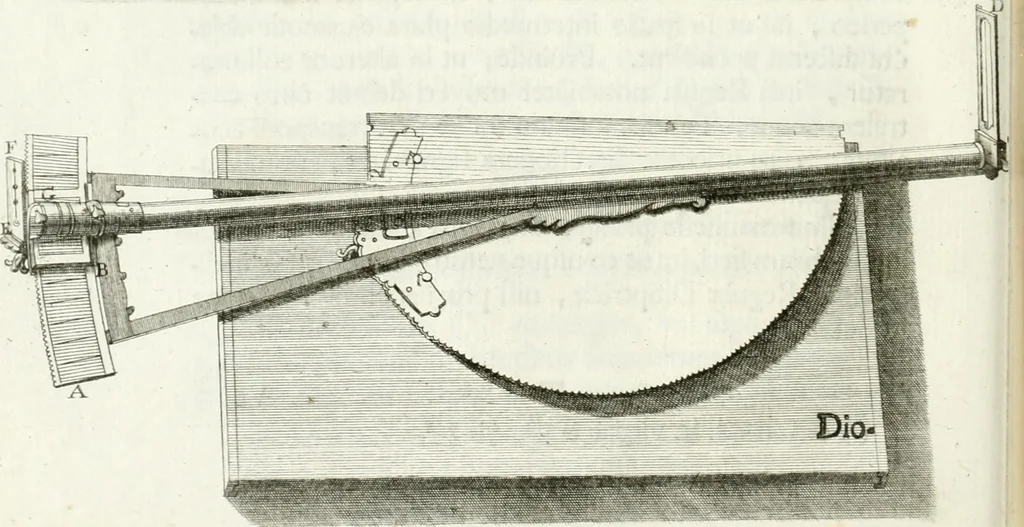 An illustration from De re ichnographica : cujus hodierna praxis exponitur, et propriis exemplis pluribus illustratur : inque varias, quae contingere possunt, ejusdem aberrationes, posito quoque calculo, inquiritur, 1751, leaf 183