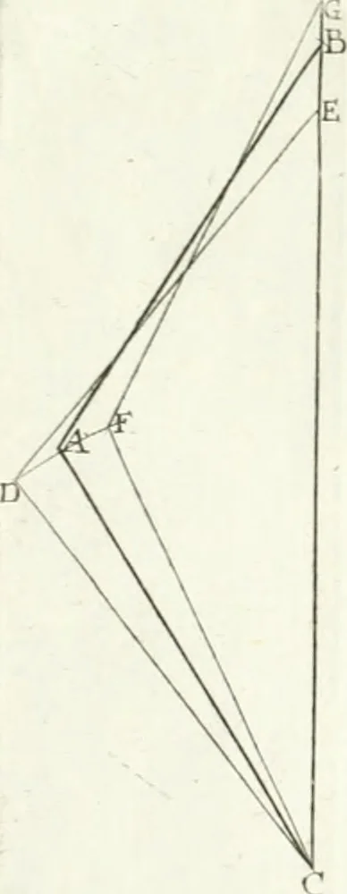An illustration from De re ichnographica : cujus hodierna praxis exponitur, et propriis exemplis pluribus illustratur : inque varias, quae contingere possunt, ejusdem aberrationes, posito quoque calculo, inquiritur, 1751, leaf 203
