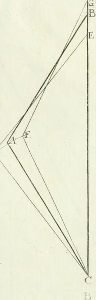 An illustration from De re ichnographica : cujus hodierna praxis exponitur, et propriis exemplis pluribus illustratur : inque varias, quae contingere possunt, ejusdem aberrationes, posito quoque calculo, inquiritur, 1751, leaf 212