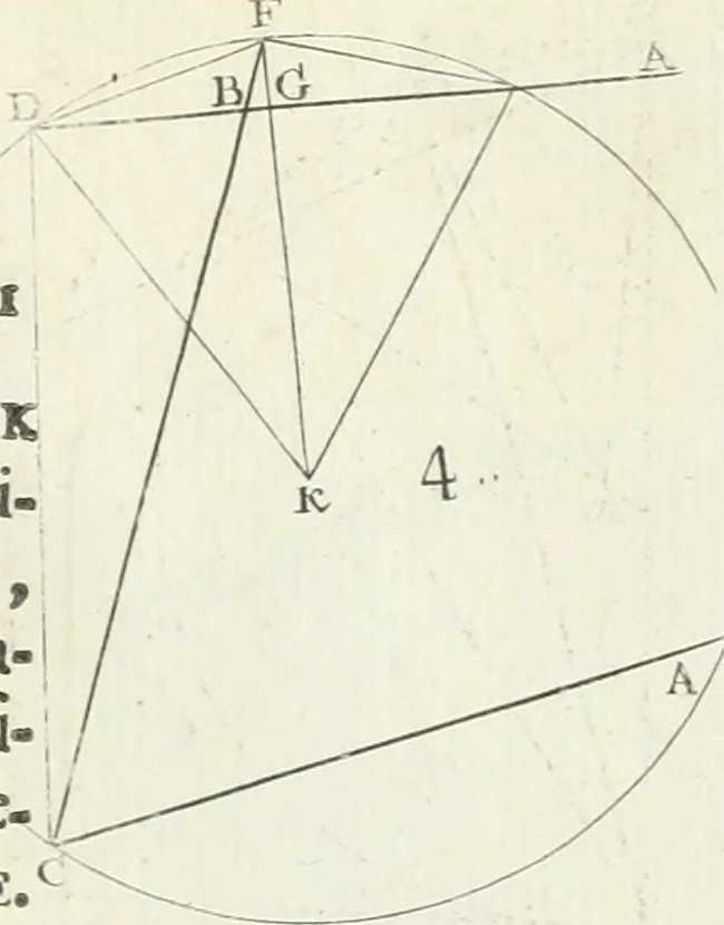 An illustration from De re ichnographica : cujus hodierna praxis exponitur, et propriis exemplis pluribus illustratur : inque varias, quae contingere possunt, ejusdem aberrationes, posito quoque calculo, inquiritur, 1751, leaf 218