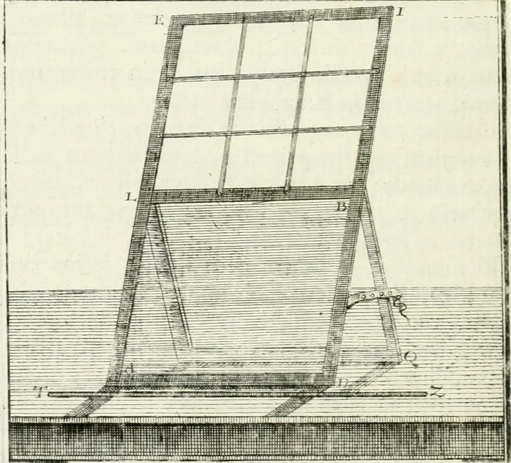 An illustration from De re ichnographica : cujus hodierna praxis exponitur, et propriis exemplis pluribus illustratur : inque varias, quae contingere possunt, ejusdem aberrationes, posito quoque calculo, inquiritur, 1751, leaf 297