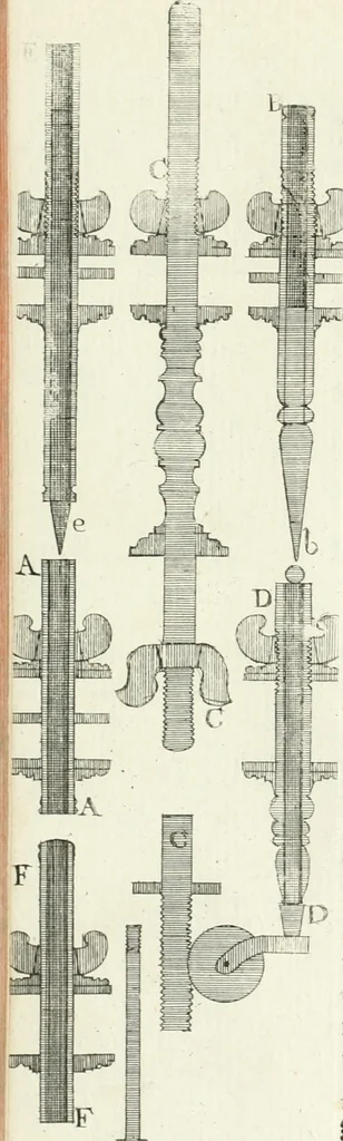 An illustration from De re ichnographica : cujus hodierna praxis exponitur, et propriis exemplis pluribus illustratur : inque varias, quae contingere possunt, ejusdem aberrationes, posito quoque calculo, inquiritur, 1751, leaf 311