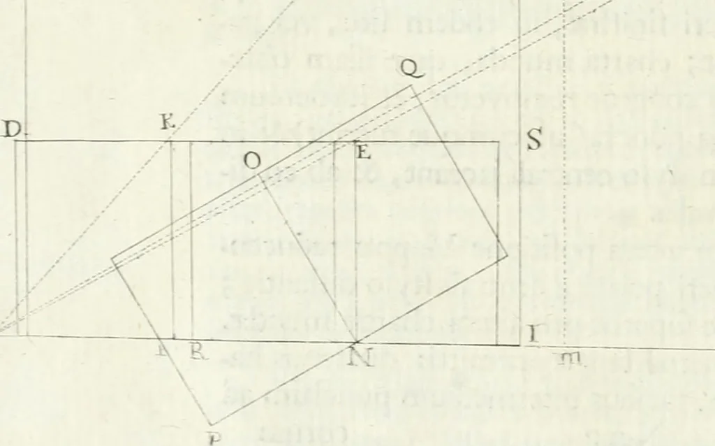 An illustration from De re ichnographica : cujus hodierna praxis exponitur, et propriis exemplis pluribus illustratur : inque varias, quae contingere possunt, ejusdem aberrationes, posito quoque calculo, inquiritur, 1751, leaf 331