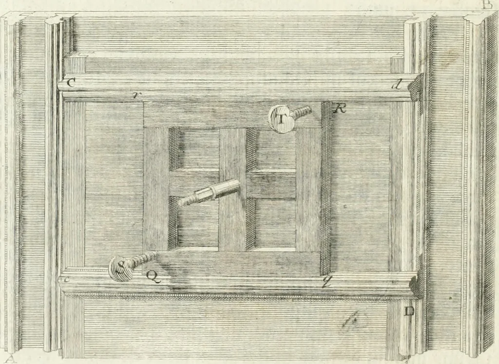 An illustration from De re ichnographica : cujus hodierna praxis exponitur, et propriis exemplis pluribus illustratur : inque varias, quae contingere possunt, ejusdem aberrationes, posito quoque calculo, inquiritur, 1751, leaf 43