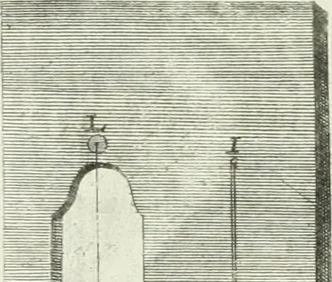 An illustration from De re ichnographica : cujus hodierna praxis exponitur, et propriis exemplis pluribus illustratur : inque varias, quae contingere possunt, ejusdem aberrationes, posito quoque calculo, inquiritur, 1751, leaf 56