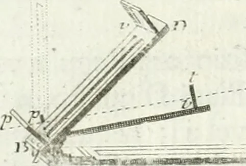 An illustration from De re ichnographica : cujus hodierna praxis exponitur, et propriis exemplis pluribus illustratur : inque varias, quae contingere possunt, ejusdem aberrationes, posito quoque calculo, inquiritur, 1751, leaf 61