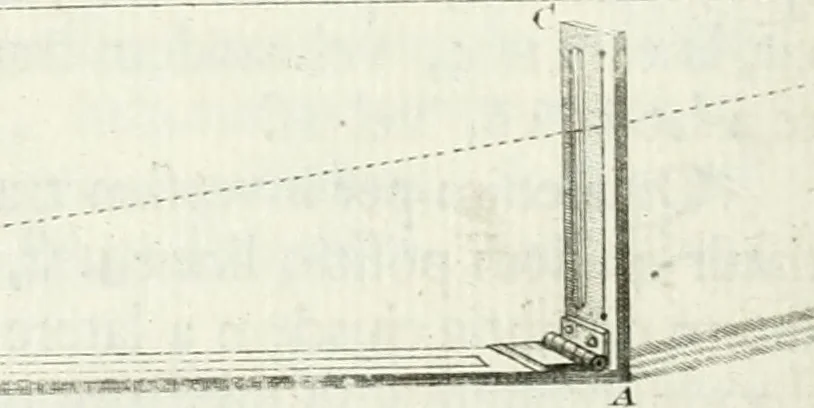 An illustration from De re ichnographica : cujus hodierna praxis exponitur, et propriis exemplis pluribus illustratur : inque varias, quae contingere possunt, ejusdem aberrationes, posito quoque calculo, inquiritur, 1751, leaf 61