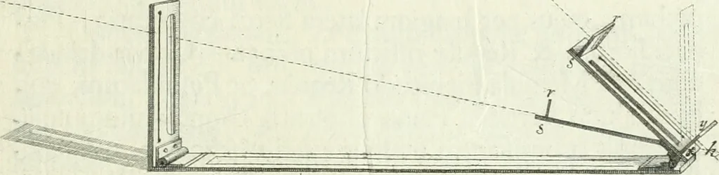 An illustration from De re ichnographica : cujus hodierna praxis exponitur, et propriis exemplis pluribus illustratur : inque varias, quae contingere possunt, ejusdem aberrationes, posito quoque calculo, inquiritur, 1751, leaf 62
