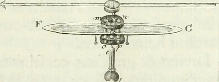 An illustration from De re ichnographica : cujus hodierna praxis exponitur, et propriis exemplis pluribus illustratur : inque varias, quae contingere possunt, ejusdem aberrationes, posito quoque calculo, inquiritur, 1751, leaf 78