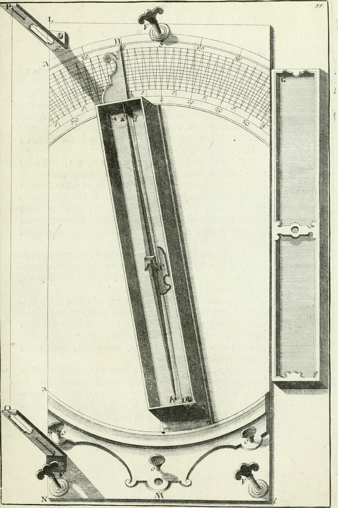 An illustration from De re ichnographica : cujus hodierna praxis exponitur, et propriis exemplis pluribus illustratur : inque varias, quae contingere possunt, ejusdem aberrationes, posito quoque calculo, inquiritur, 1751, leaf 82