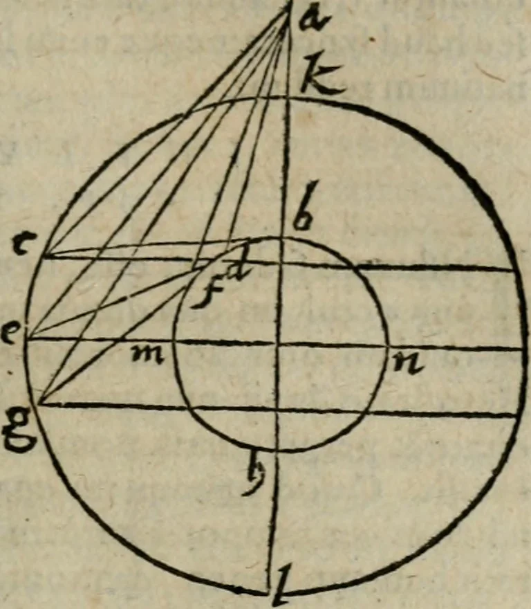 An illustration from De rerum varietate, libri XVII, 1558, leaf 100