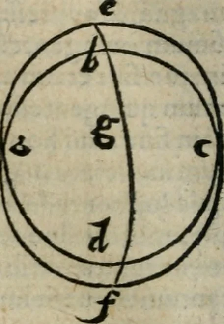 An illustration from De rerum varietate, libri XVII, 1558, leaf 107