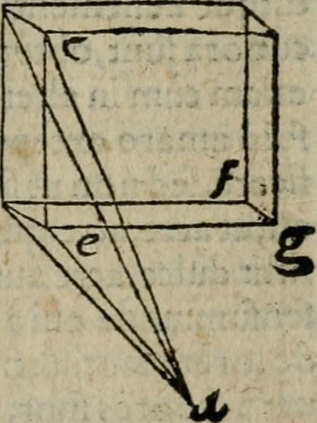 An illustration from De rerum varietate, libri XVII, 1558, leaf 416