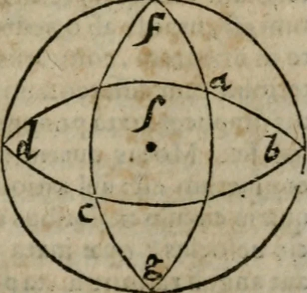 An illustration from De rerum varietate, libri XVII, 1558, leaf 478