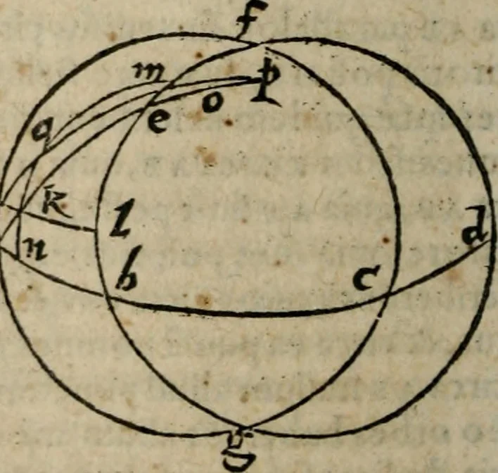 An illustration from De rerum varietate, libri XVII, 1558, leaf 483