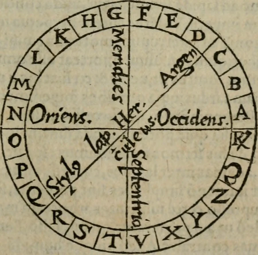 An illustration from De rerum varietate, libri XVII, 1558, leaf 506