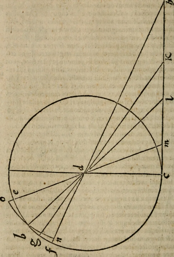 An illustration from De rerum varietate, libri XVII, 1558, leaf 573