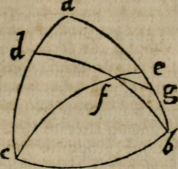 An illustration from De rerum varietate, libri XVII, 1558, leaf 600