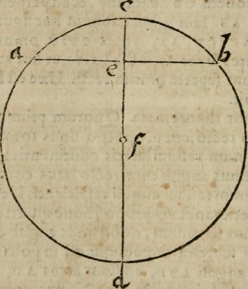 An illustration from De rerum varietate, libri XVII, 1558, leaf 601