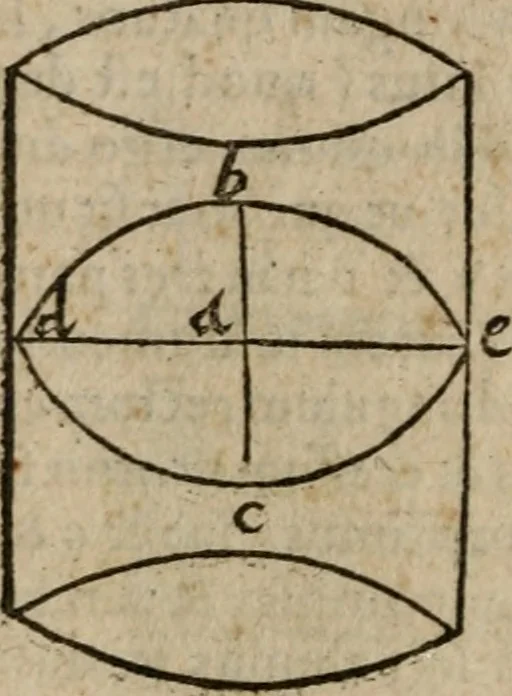 An illustration from De rerum varietate, libri XVII, 1558, leaf 647