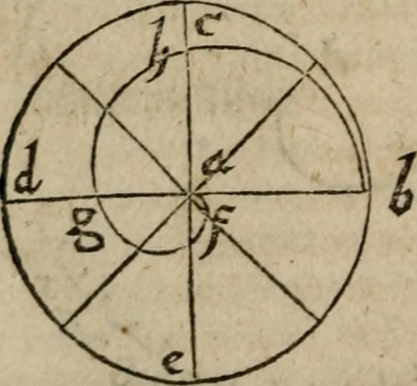 An illustration from De rerum varietate, libri XVII, 1558, leaf 649