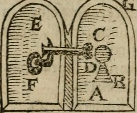 An illustration from De rerum varietate, libri XVII, 1558, leaf 651