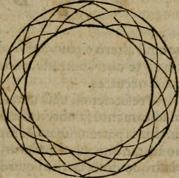 An illustration from De rerum varietate, libri XVII, 1558, leaf 658