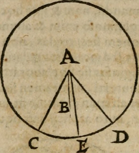 An illustration from De rerum varietate, libri XVII, 1558, leaf 659