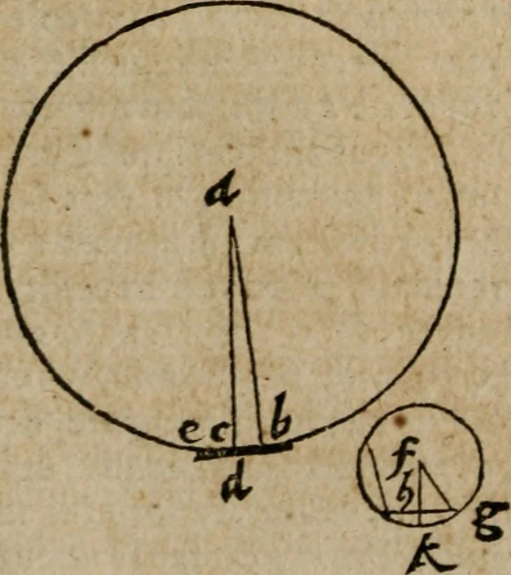 An illustration from De rerum varietate, libri XVII, 1558, leaf 681
