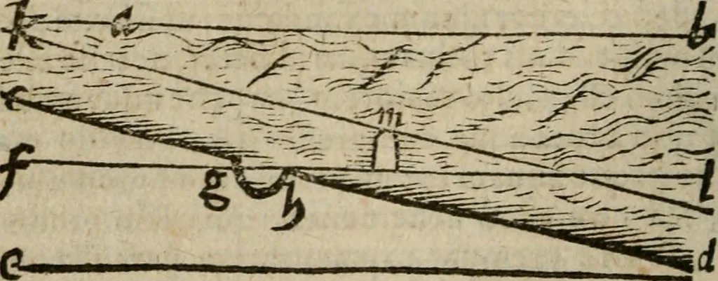 An illustration from De rerum varietate, libri XVII, 1558, leaf 73