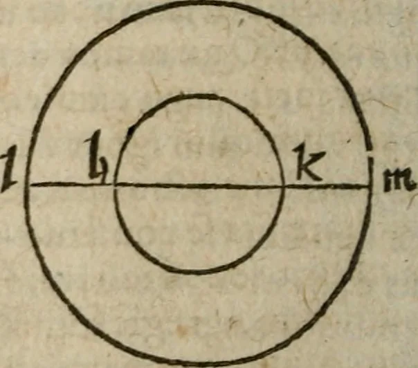 An illustration from De rerum varietate, libri XVII, 1558, leaf 75