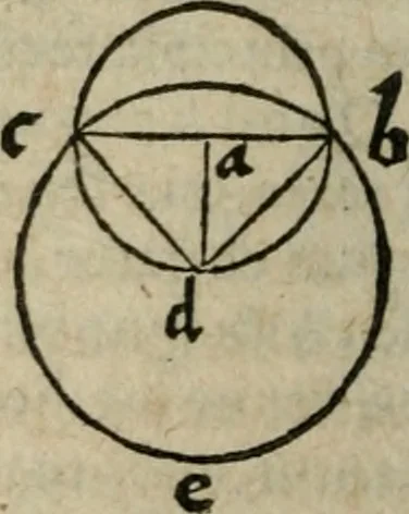 An illustration from De rerum varietate, libri XVII, 1558, leaf 91